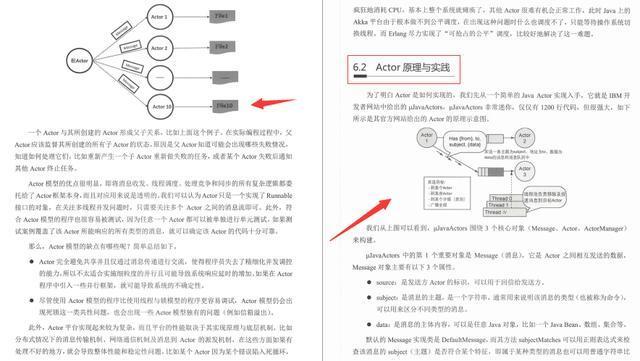 架构师社区爆火的分布式微服务神仙笔记究竟有什么魅力?