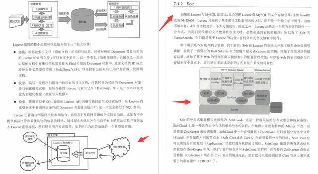 架构师社区爆火的分布式微服务神仙笔记究竟有什么魅力?