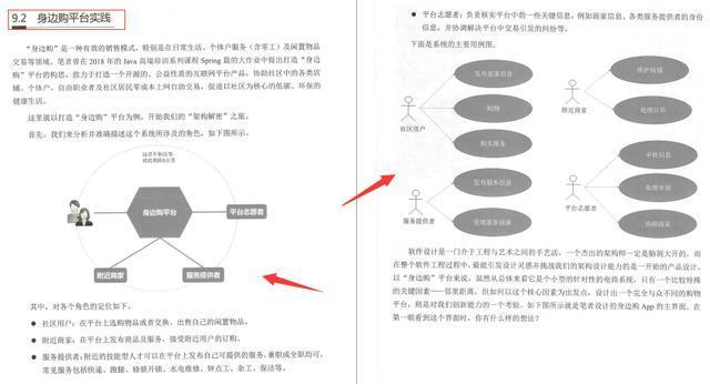 架构师社区爆火的分布式微服务神仙笔记究竟有什么魅力?