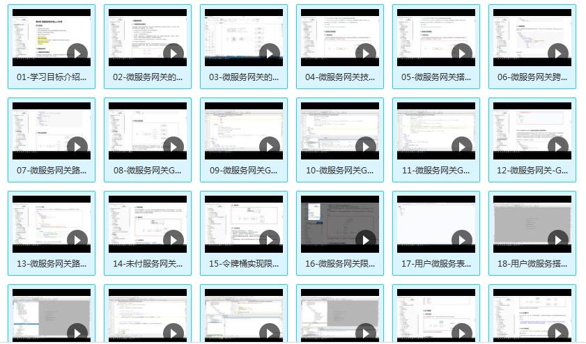 微服务搭建秒杀系统实战分享:搭建工具+视频教程+项目源码