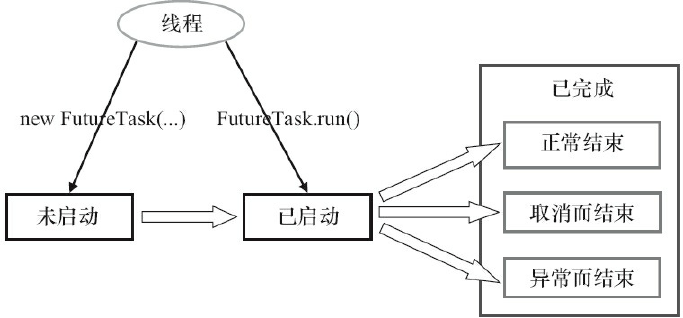 image-20200820234612077