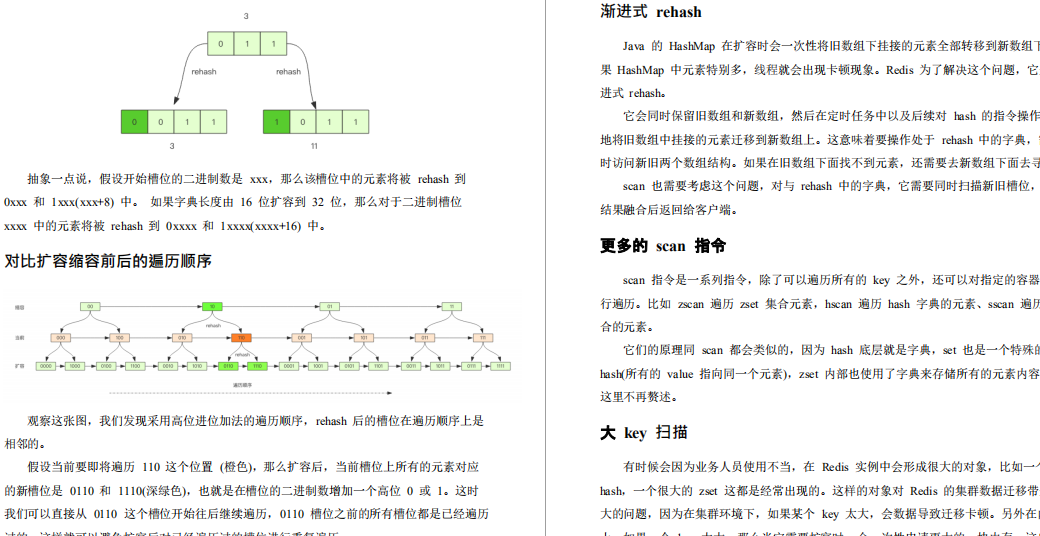 知其然也知其所以然,Redis笔记总结:核心原理与应用实践