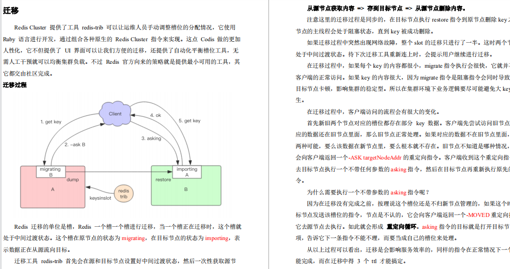 知其然也知其所以然,Redis笔记总结:核心原理与应用实践
