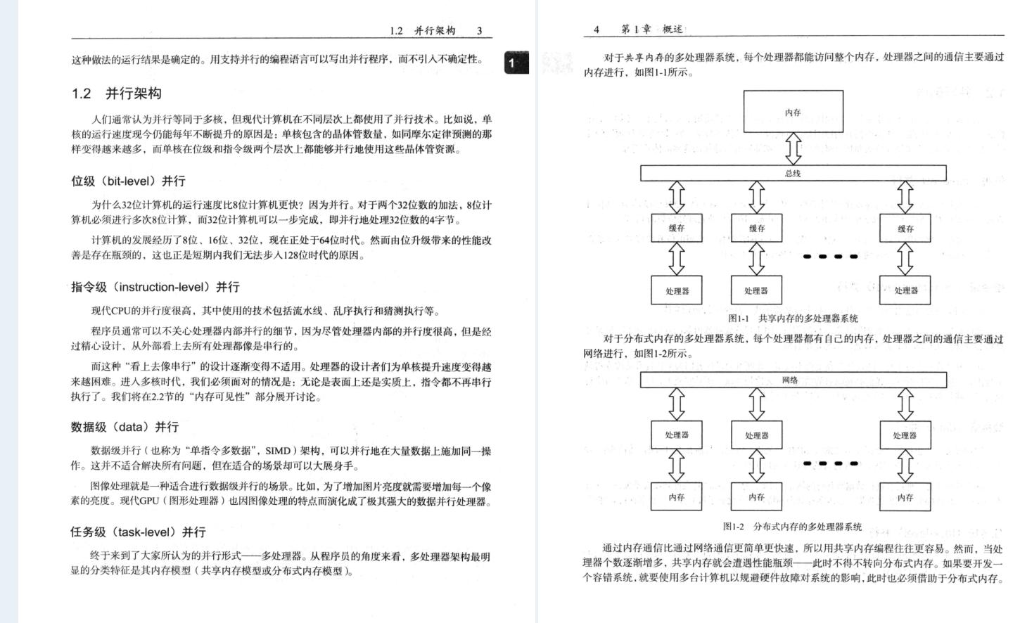 腾讯T8用七个精选模型带你了解并发领域轮廓,归纳这份并发文档