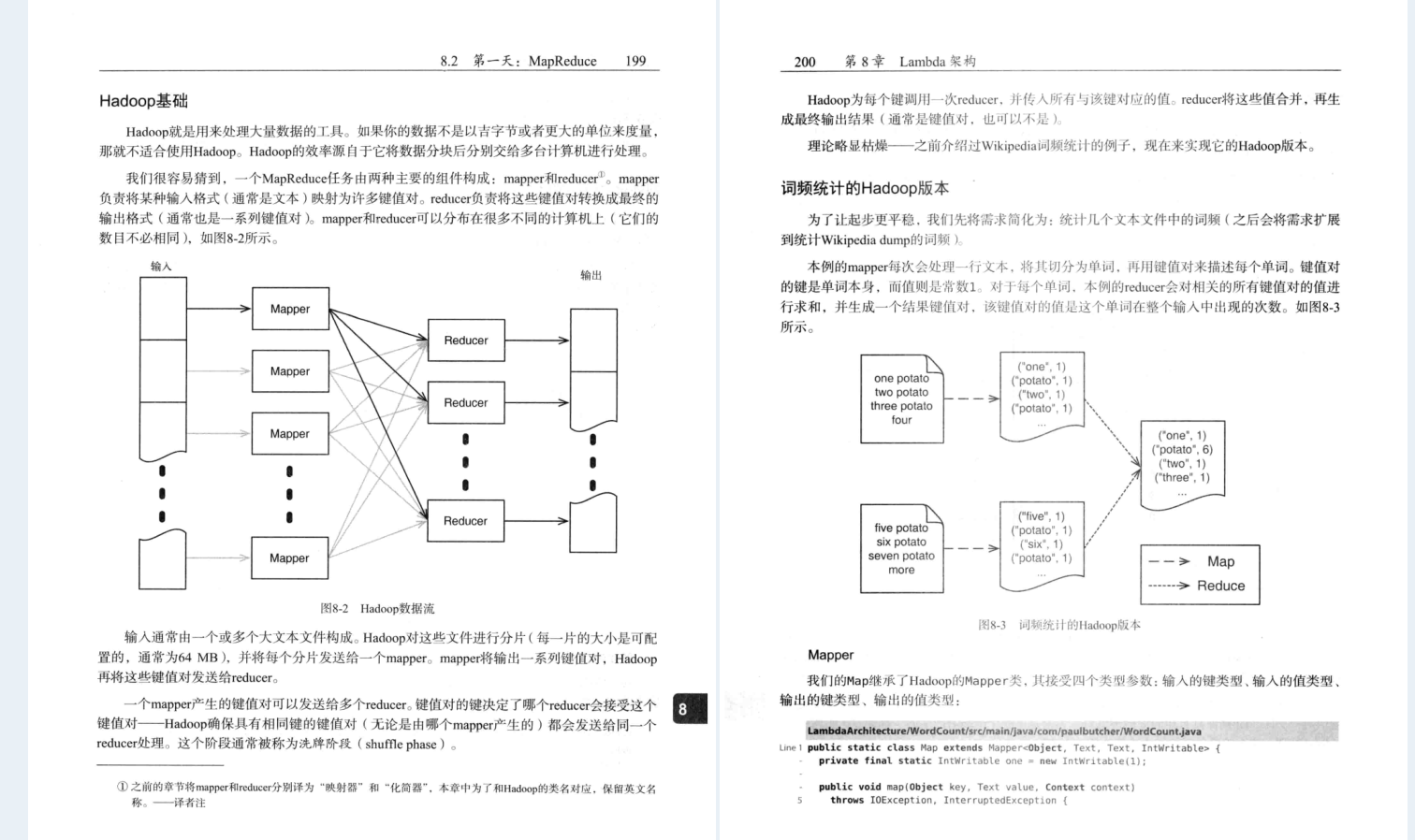 腾讯T8用七个精选模型带你了解并发领域轮廓,归纳这份并发文档