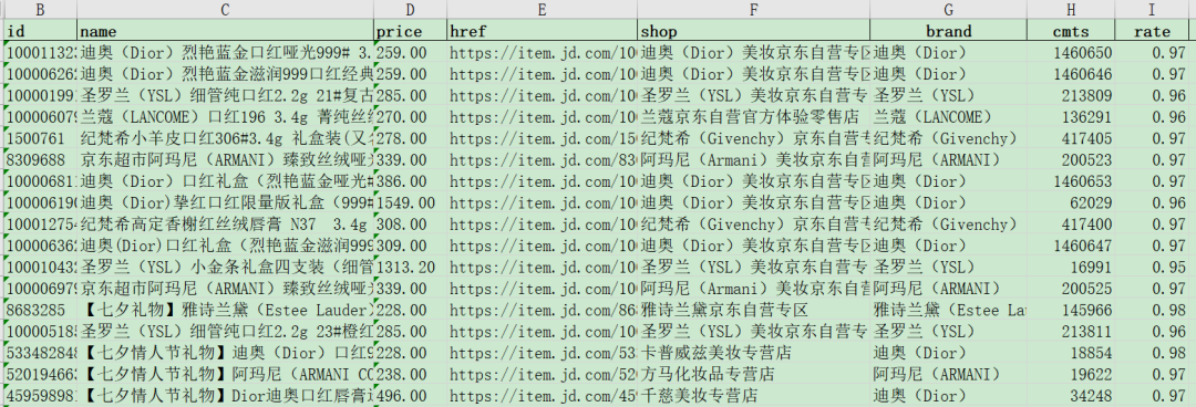 口红送什么色号,这是一个难题,爬取口红数据,希望对你有所帮助