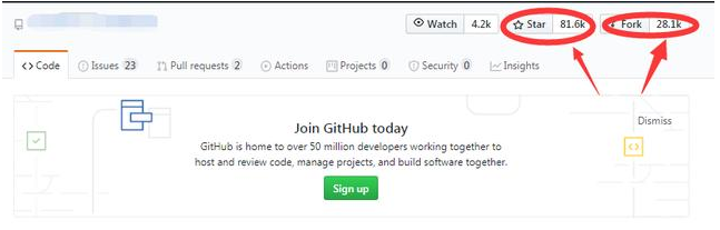 爱了!Alibaba技术官甩出的SpringCloud笔记,GitHub已标星81.6k