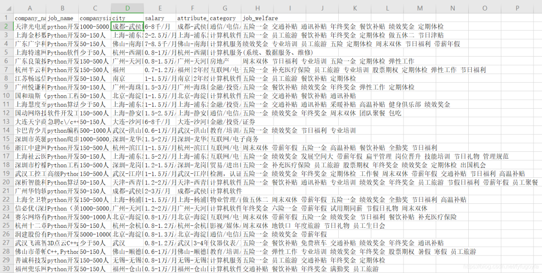 爬取前程无忧python招聘数据,看我们是否真的“前程无忧”