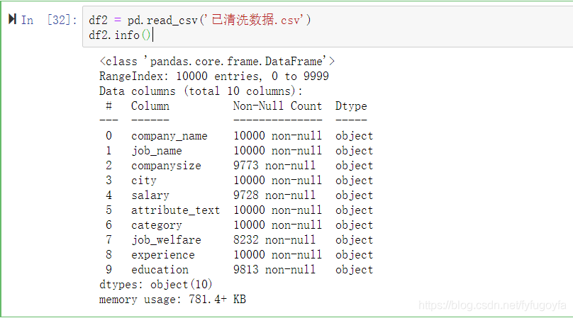 爬取前程无忧python招聘数据,看我们是否真的“前程无忧”