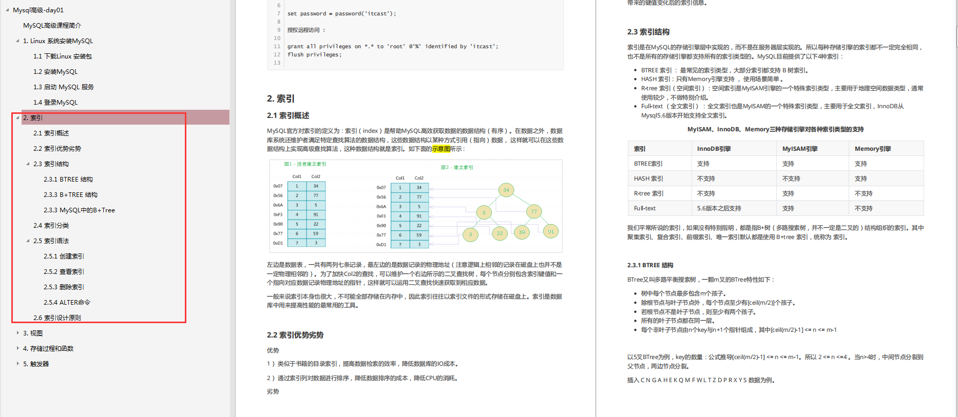 阿里P8传授的80K+星的MySQL笔记助我修行,不吃透感觉都对不起他
