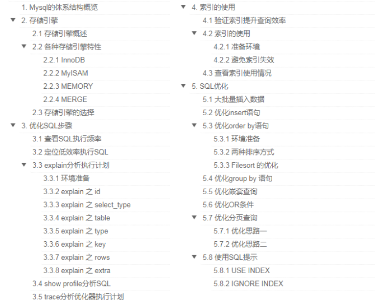 阿里P8传授的80K+星的MySQL笔记助我修行,不吃透感觉都对不起他