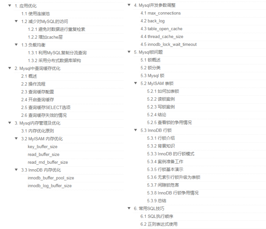 阿里P8传授的80K+星的MySQL笔记助我修行,不吃透感觉都对不起他