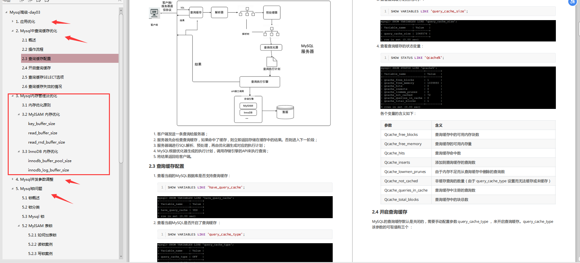 阿里P8传授的80K+星的MySQL笔记助我修行,不吃透感觉都对不起他
