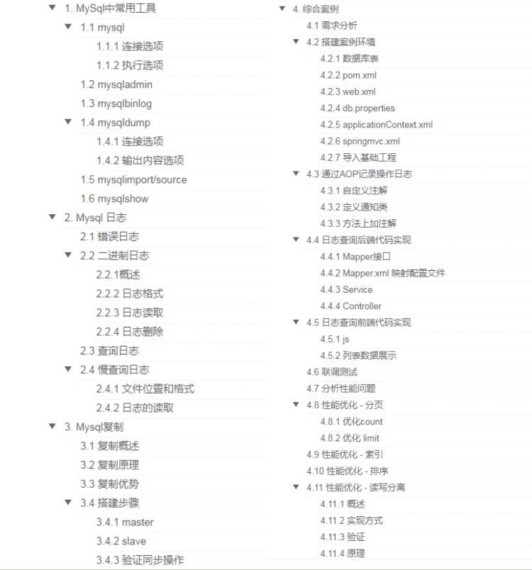 阿里P8传授的80K+星的MySQL笔记助我修行,不吃透感觉都对不起他