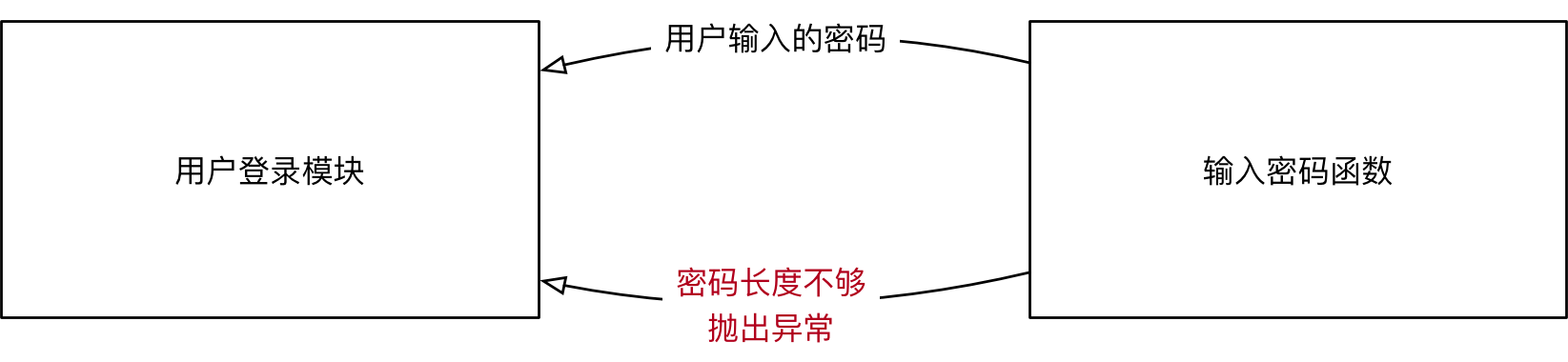 用户登录异常