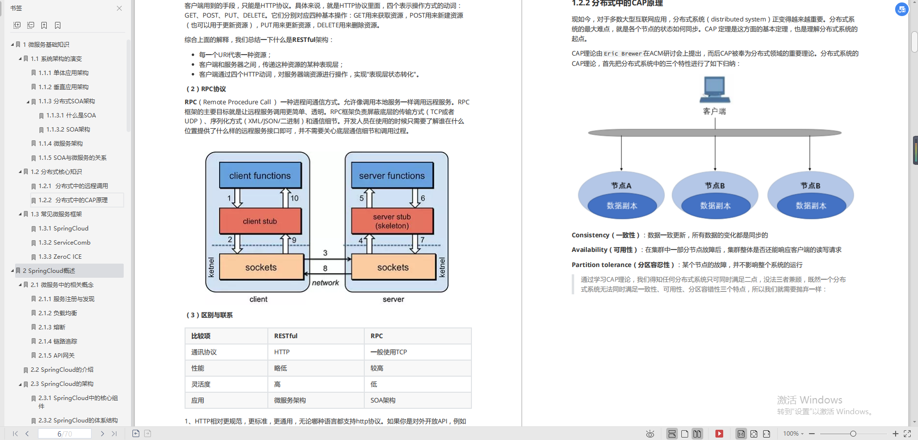 强无敌!阿里老哥手码的微服务架构宝典手册,大厂面试不再碰壁