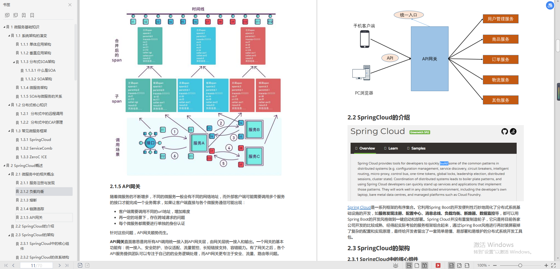 强无敌!阿里老哥手码的微服务架构宝典手册,大厂面试不再碰壁