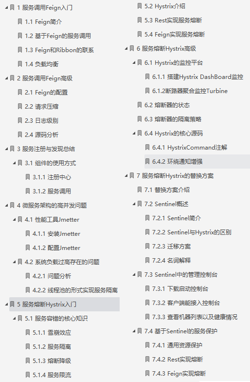 强无敌!阿里老哥手码的微服务架构宝典手册,大厂面试不再碰壁