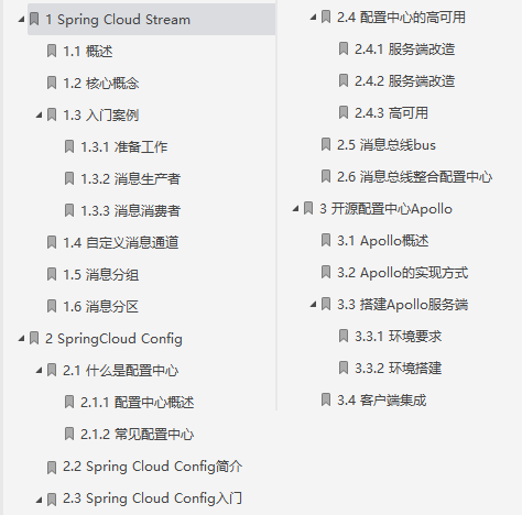 强无敌!阿里老哥手码的微服务架构宝典手册,大厂面试不再碰壁