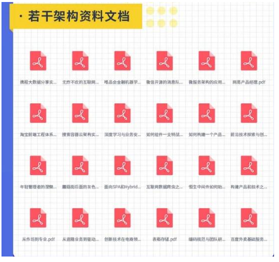 每周六小时跟马士兵学Java，JVM、高并发多线程、算法、微服务