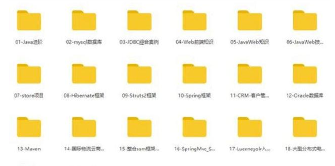 每周六小时跟马士兵学Java，JVM、高并发多线程、算法、微服务