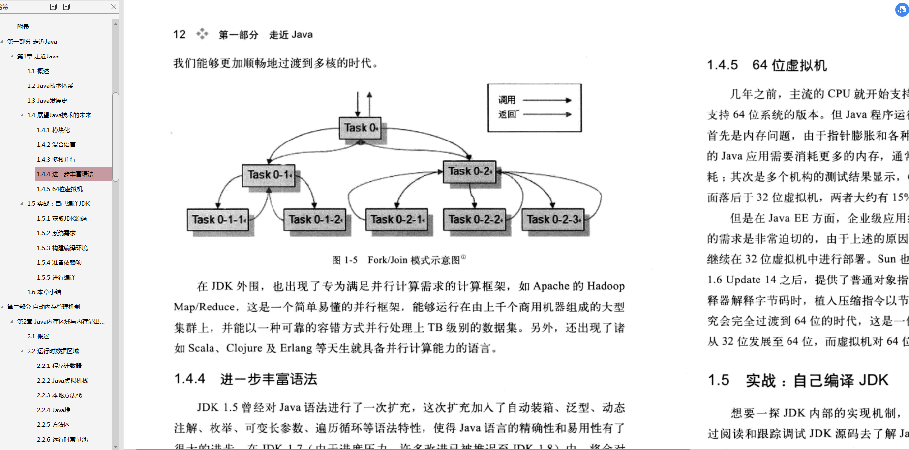 阿里高级架构师推荐学习的5本实战文档:Redis/Nginx/MySQL/JVM..