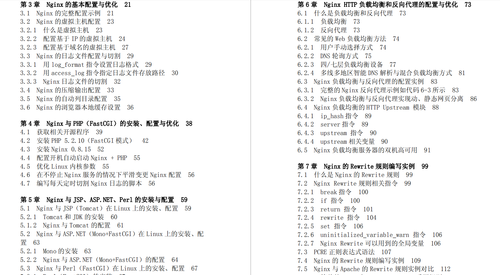阿里高级架构师推荐学习的5本实战文档:Redis/Nginx/MySQL/JVM..
