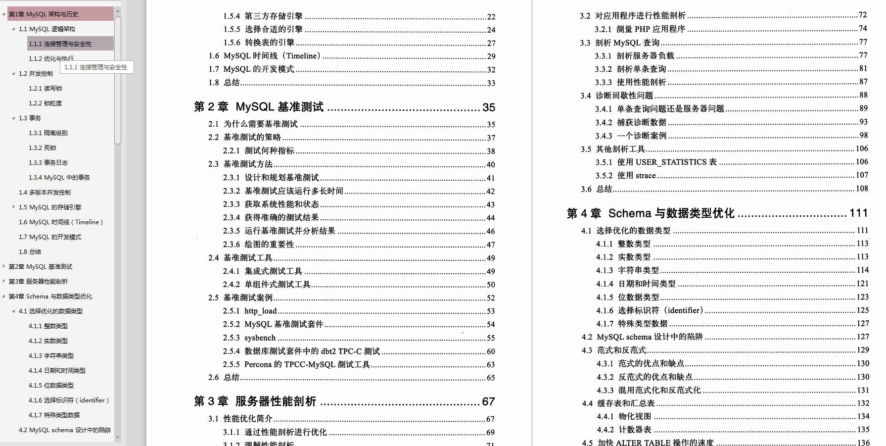 阿里高级架构师推荐学习的5本实战文档:Redis/Nginx/MySQL/JVM..