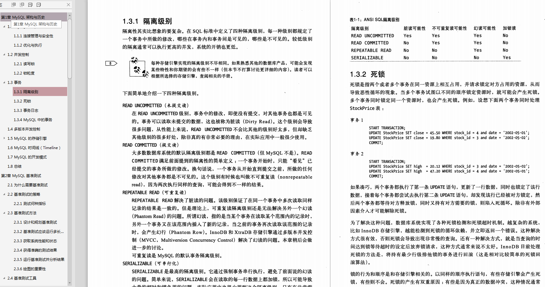 阿里高级架构师推荐学习的5本实战文档:Redis/Nginx/MySQL/JVM..