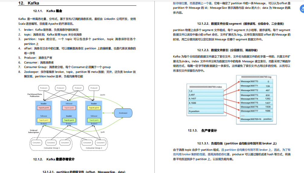 2020年高频Java面试题集锦(含答案),让你的面试之路畅通无阻!
