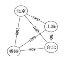image-20200904124332489