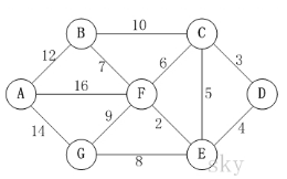 image-20200906121921500
