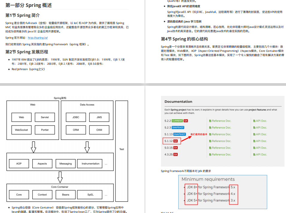 阿里P8熬夜总结Spring源码笔记,上线3分钟“全网跪求”