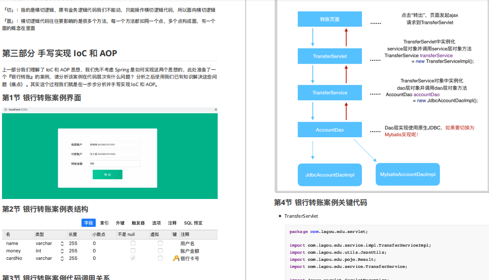 阿里P8熬夜总结Spring源码笔记,上线3分钟“全网跪求”