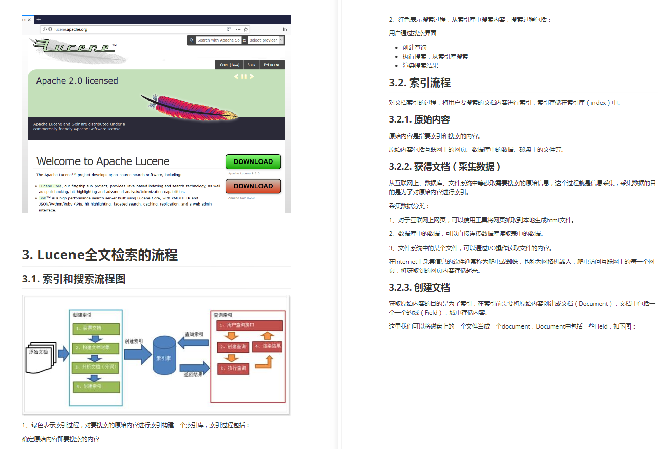 起飞!这份技术点拉满的ELk+Lucene笔记,可能价值百万