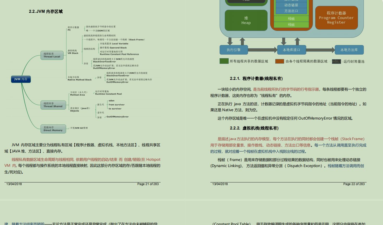 九大核心专题,630页内容,熬夜23天吃透,我收割了3个大厂offer
