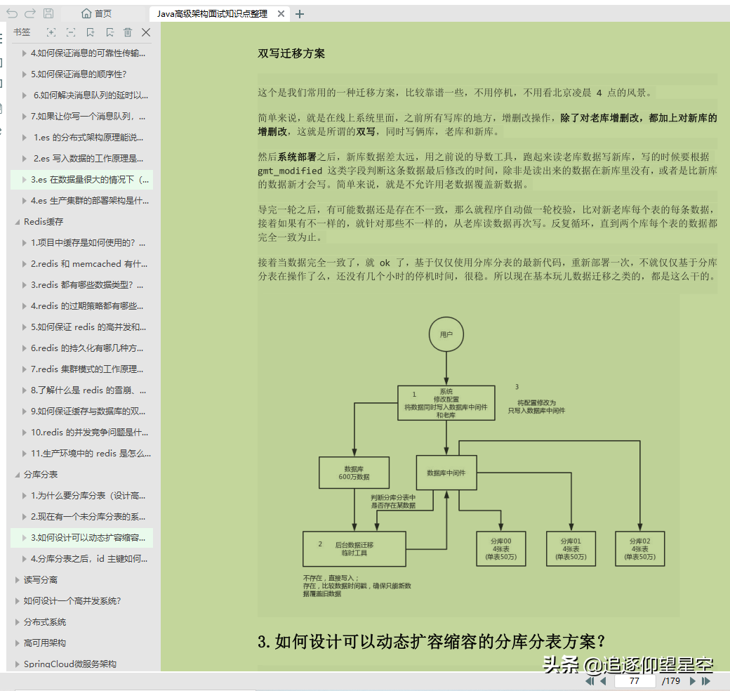 真真香!耗时大半个月收整全套「Java架构进阶pdf」没白费