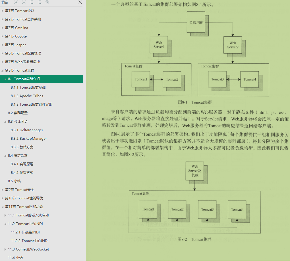 真真香!耗时大半个月收整全套「Java架构进阶pdf」没白费