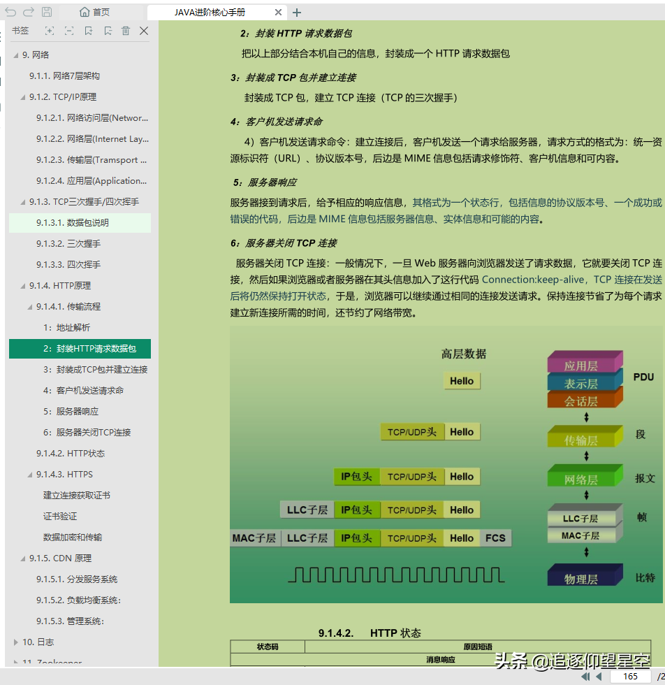 真真香!耗时大半个月收整全套「Java架构进阶pdf」没白费