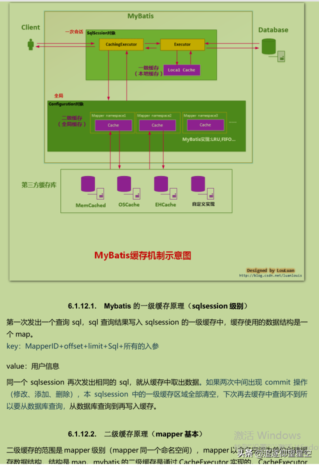 真真香!耗时大半个月收整全套「Java架构进阶pdf」没白费