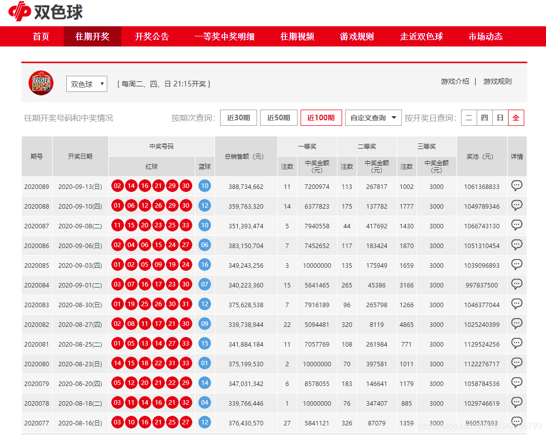 Python爬虫练习:爬取双色球每期的中奖号码,看能不能中奖