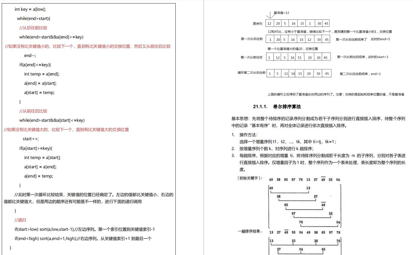 “算法考核没过,老板找我聊了3个小时”:离职程序员重刷数学题
