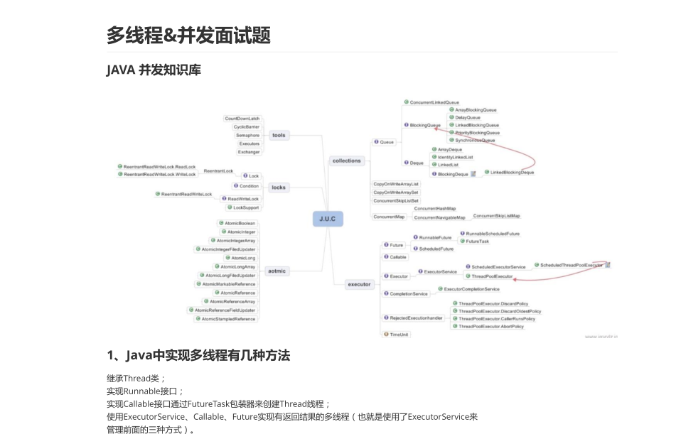 2020来自阿里、百度、美团、京东多家大厂JAVA并发多线程面试真题