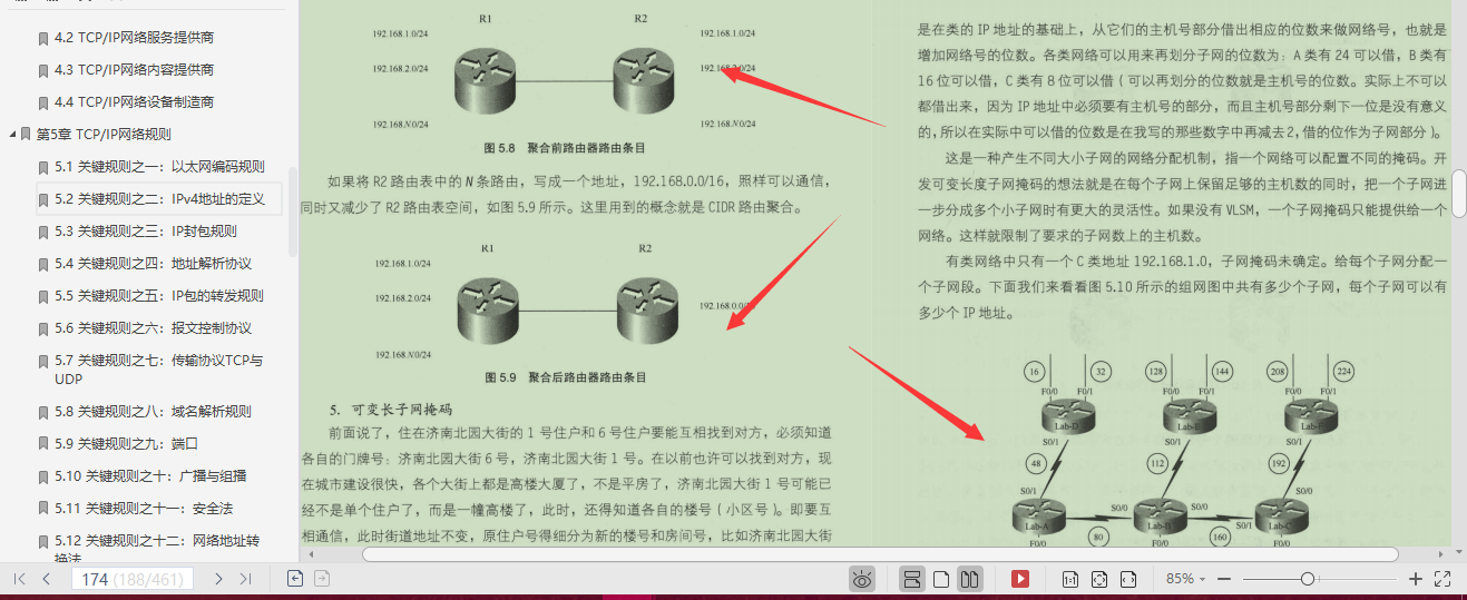 华为20级技术官耗巨资整合2700页TCP/IP网络协议精髓