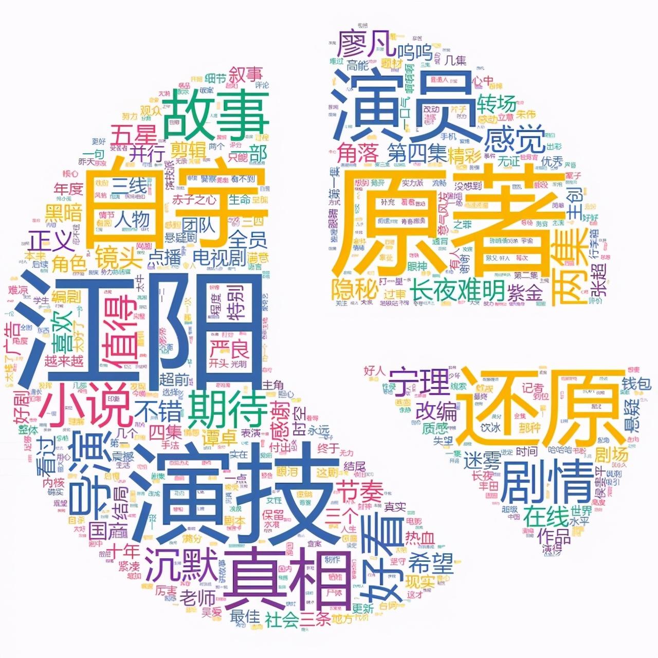 又一爆款电视剧《沉默的真相》,真的很好看吗?网友的弹幕真相啦