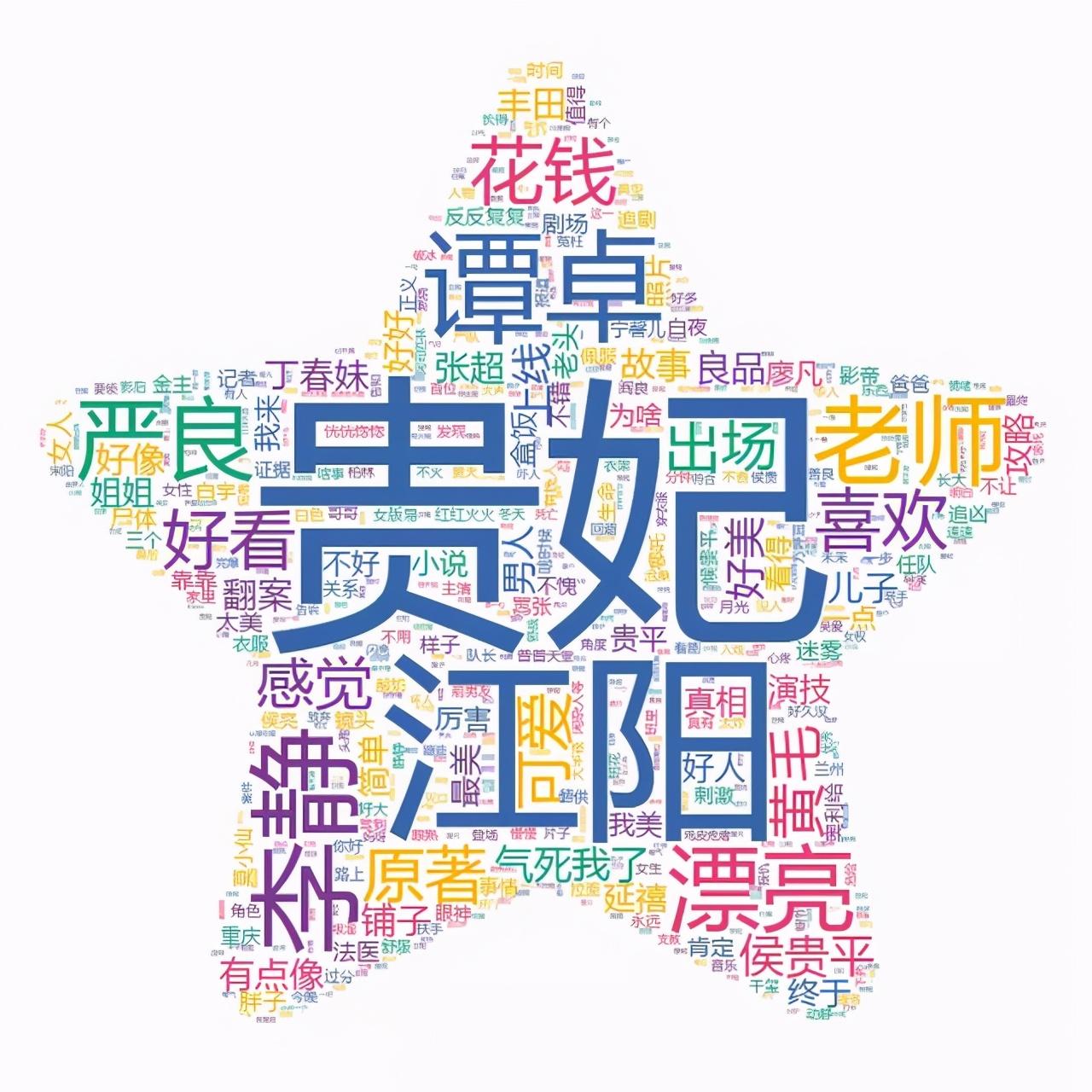 又一爆款电视剧《沉默的真相》,真的很好看吗?网友的弹幕真相啦