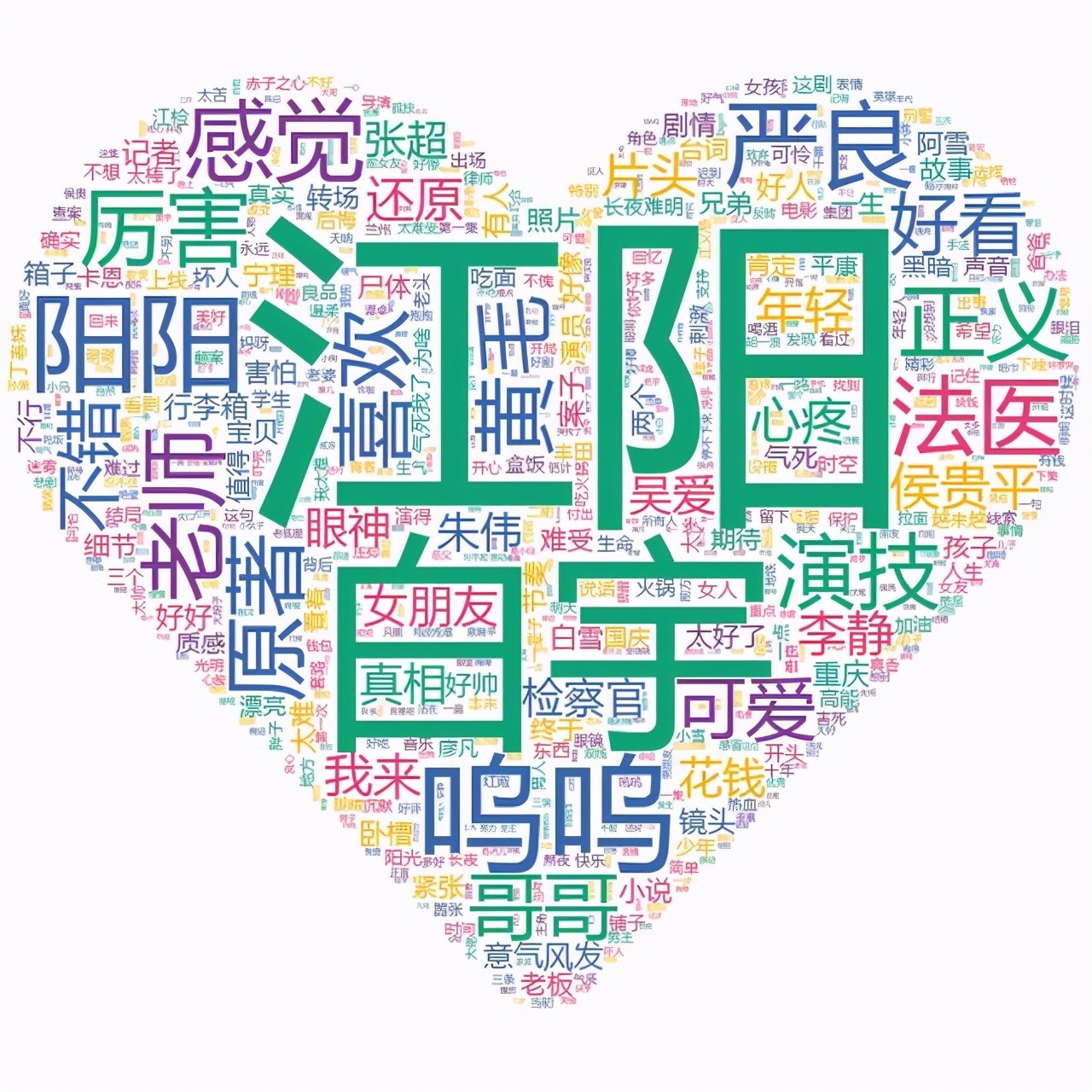 又一爆款电视剧《沉默的真相》,真的很好看吗?网友的弹幕真相啦
