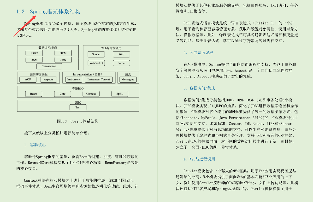 被华为、阿里等知名4位一线技术专家联手吹爆的SSM实战文档