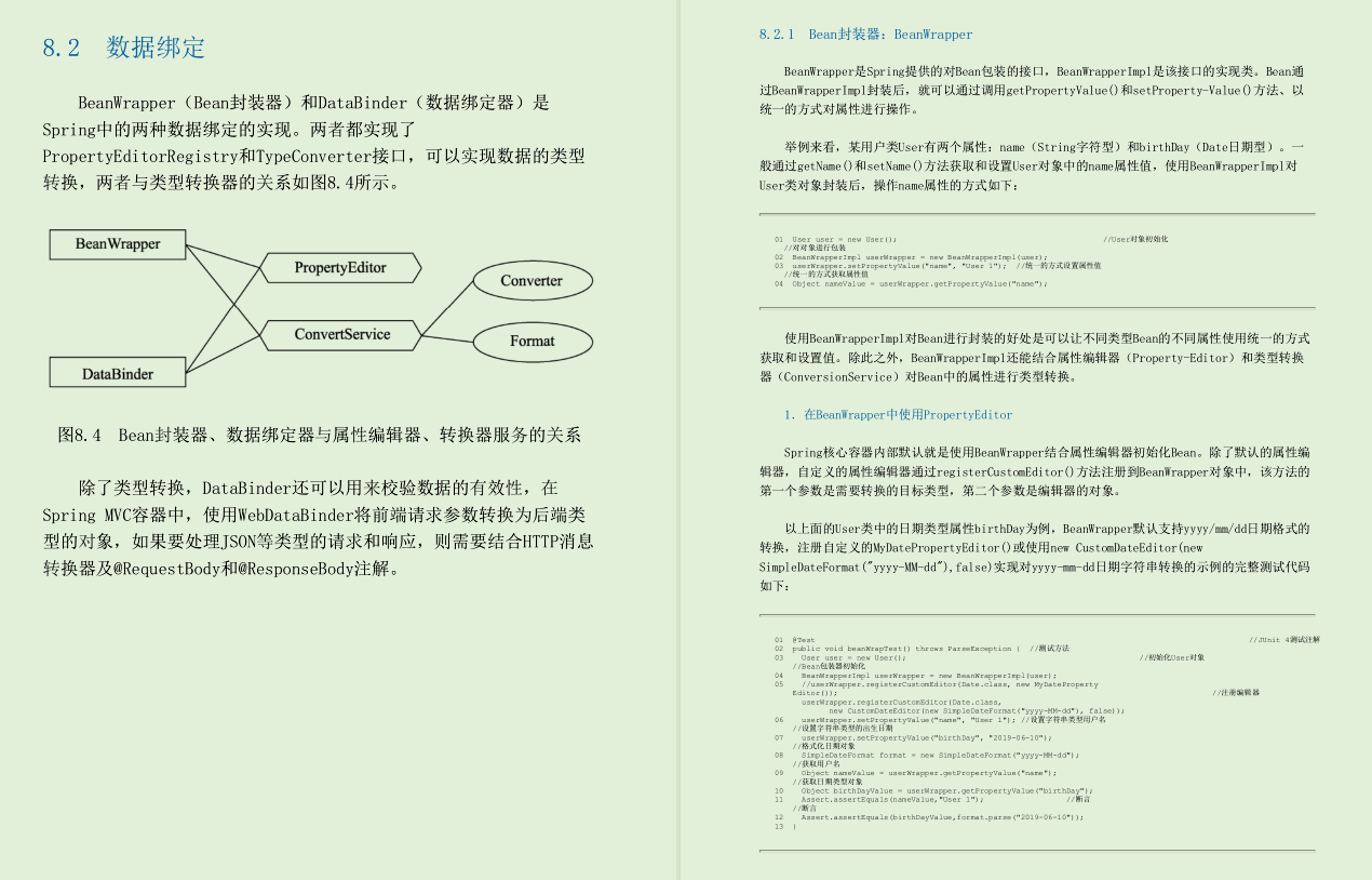 被华为、阿里等知名4位一线技术专家联手吹爆的SSM实战文档