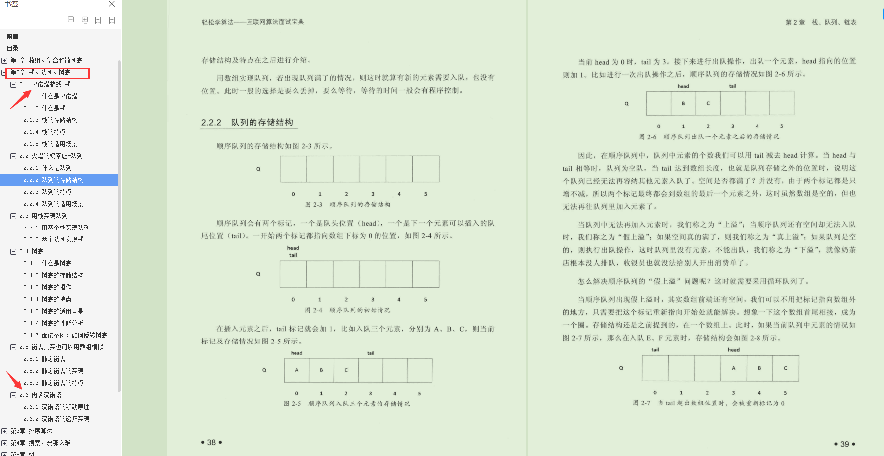 黑幕!阿里P8爆出学透这份算法面试文档,不再怕任何大厂算法题